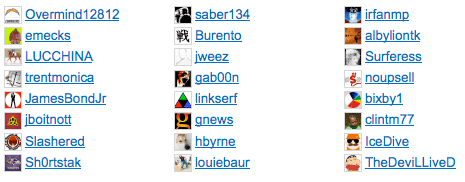 The Who Dugg It panel on Digg