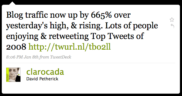 traffic up 665% over yesterday's high!